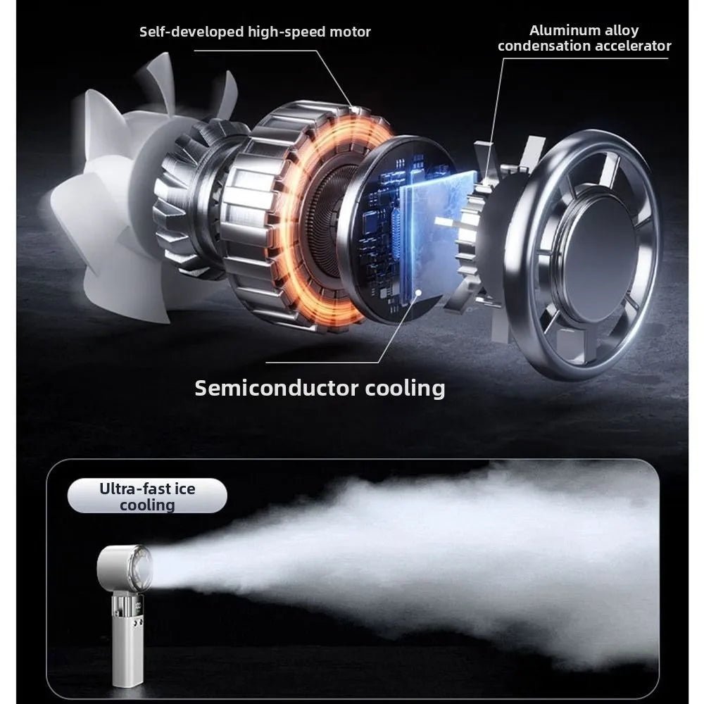 Bladeless Portable Handheld Fan with Ice Cooling Chip - AR trading hub
